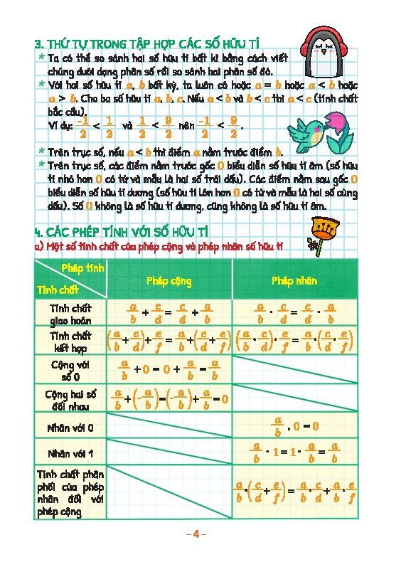 TAKE NOTE TOÁN 7-DÙNG CHO CẢ 3 BỘ SGK MỚI