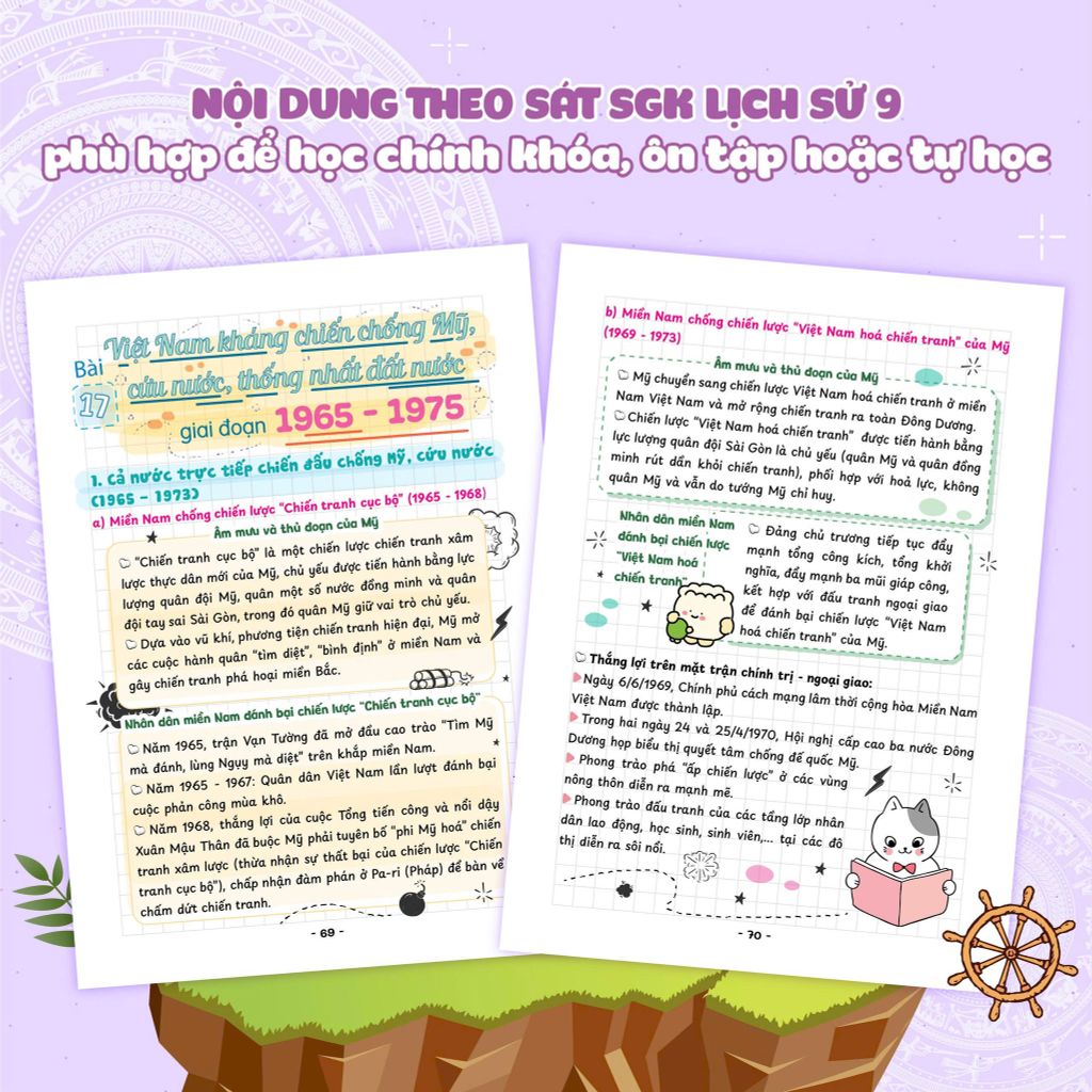 TAKENOTE SỔ TAY HỌC NHANH LỊCH SỬ LỚP 9