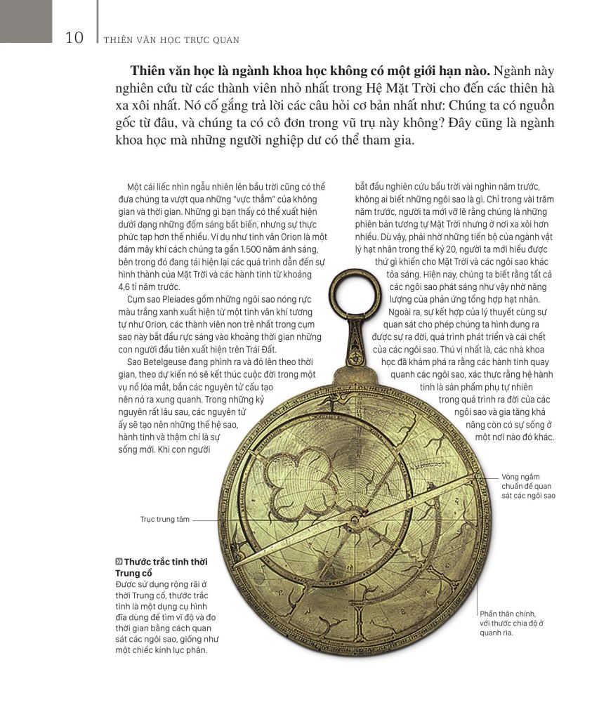 THIÊN VĂN HỌC TRỰC QUAN (BC)
