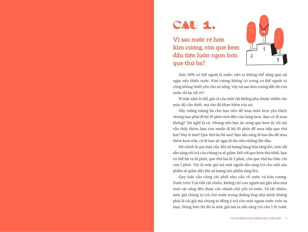 Vì Sao Nước Rẻ Hơn Kim Cương? - 48 Câu Hỏi 