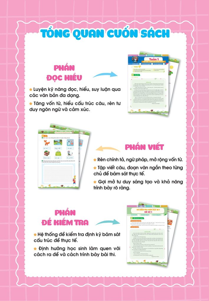 PHIẾU BÀI TẬP CỦNG CỐ TIẾNG VIỆT THEO TUẦN LỚP 3