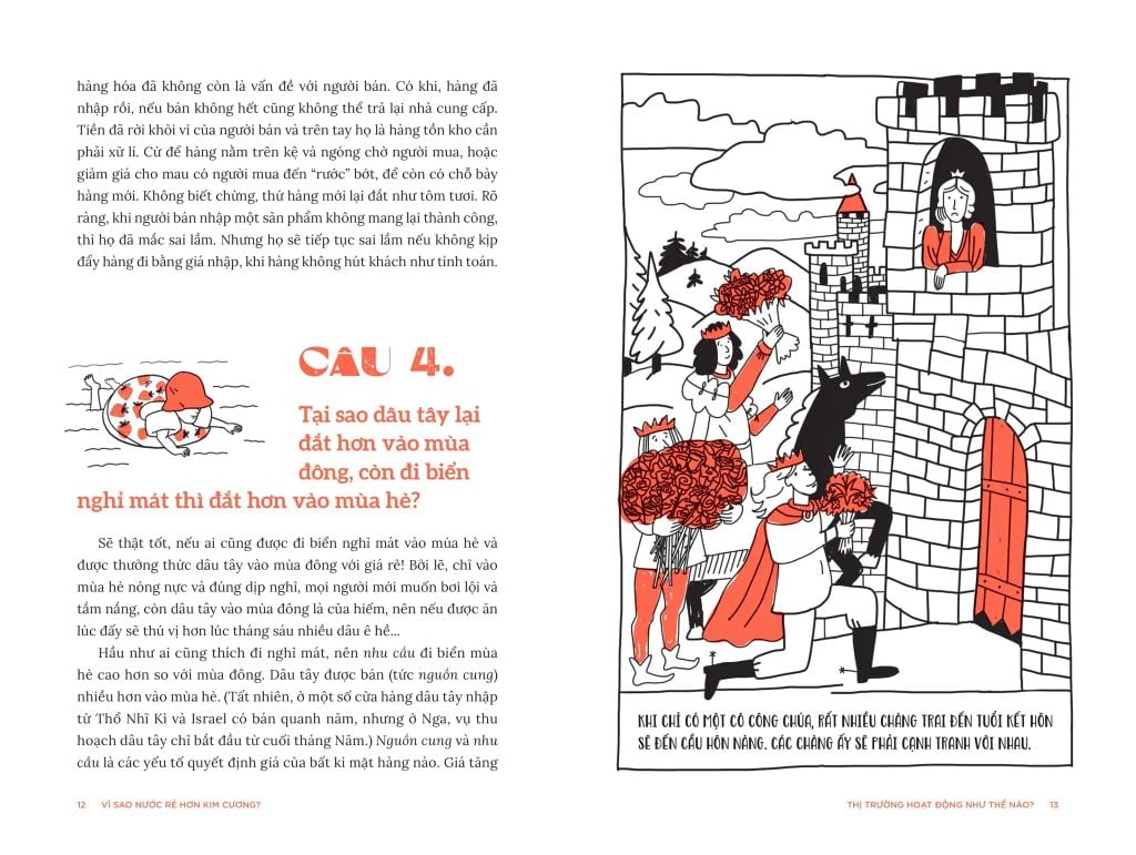 Vì Sao Nước Rẻ Hơn Kim Cương? - 48 Câu Hỏi 
