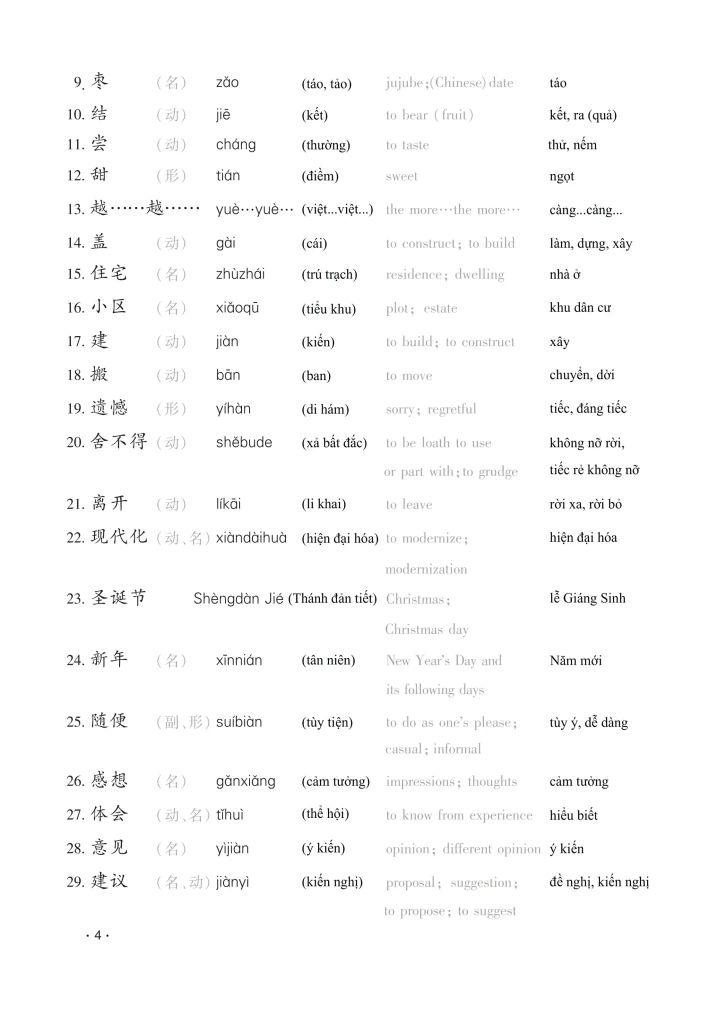 Giáo Trình Hán Ngữ 4 - Tập 2 Quyển Hạ (Phiên Bản Mới)