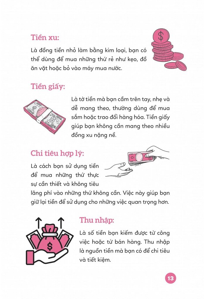 I AM MONEY  TIẾT KIỆM DỄ ỢT
