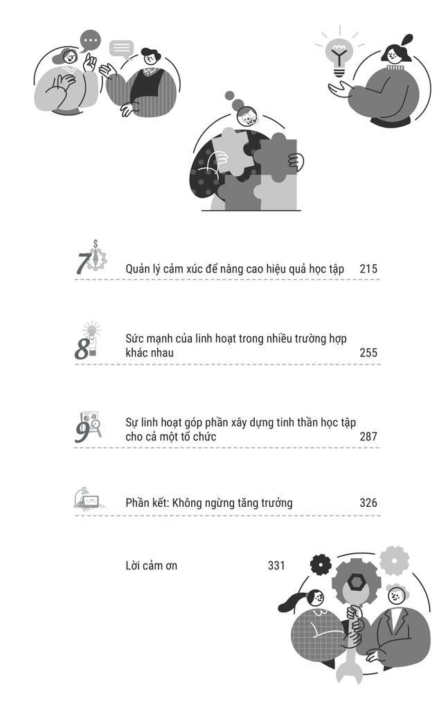 RÈN LUYỆN KỸ NĂNG LINH HOẠT