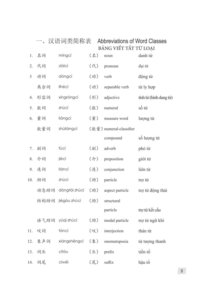 Giáo Trình Hán Ngữ 1 - Tập 1 Quyển Thượng (Phiên Bản 3)