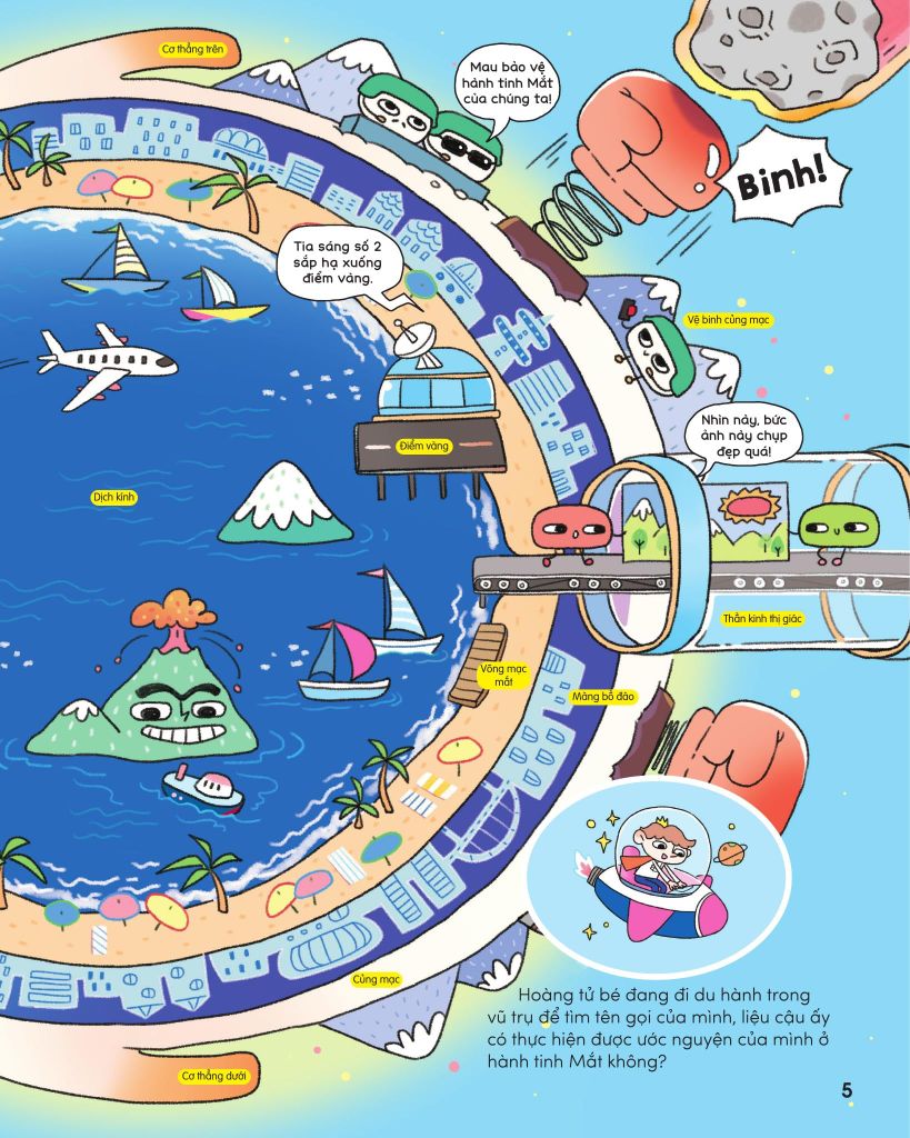 BÍ MẬT ĐÔI MẮT-THÁM HIỂM HÀNH TINH MẮT