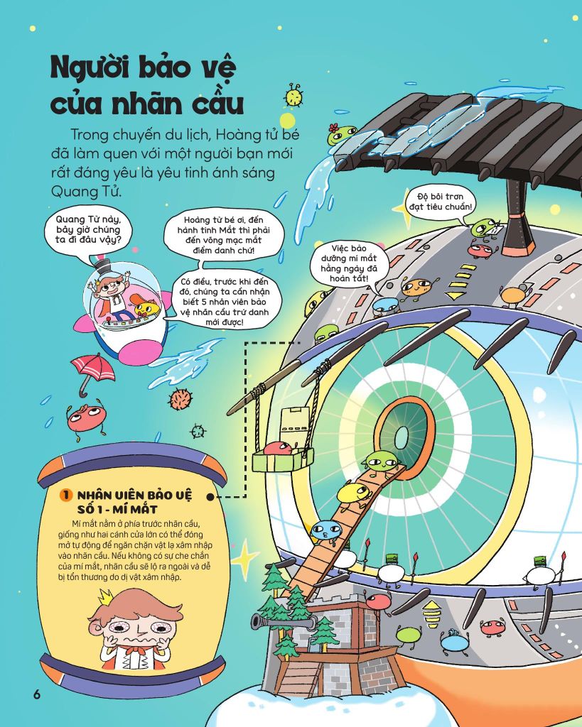 BÍ MẬT ĐÔI MẮT-THÁM HIỂM HÀNH TINH MẮT