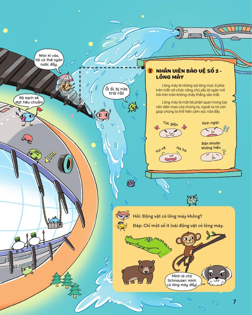 BÍ MẬT ĐÔI MẮT-THÁM HIỂM HÀNH TINH MẮT