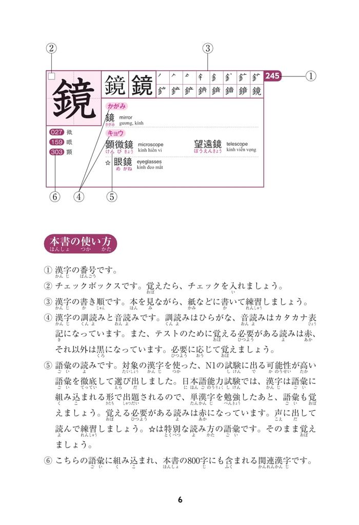 KỲ THI NĂNG LỰC NHẬT NGỮ-SỔ TAY HÁN TỰ N1 800