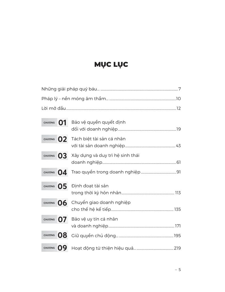 Pháp Lý Cho Doanh Nhân