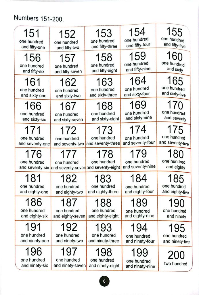 ĐÁNH THỨC TÀI NĂNG TOÁN TƯ DUY