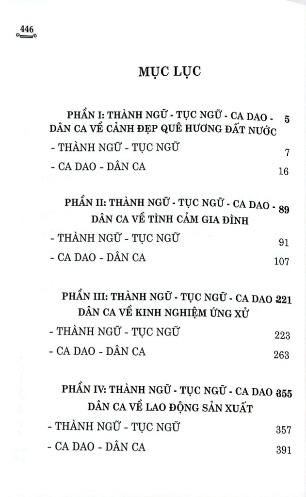 Thành Ngữ Tục Ngữ Ca Dao Dân Ca Việt Nam