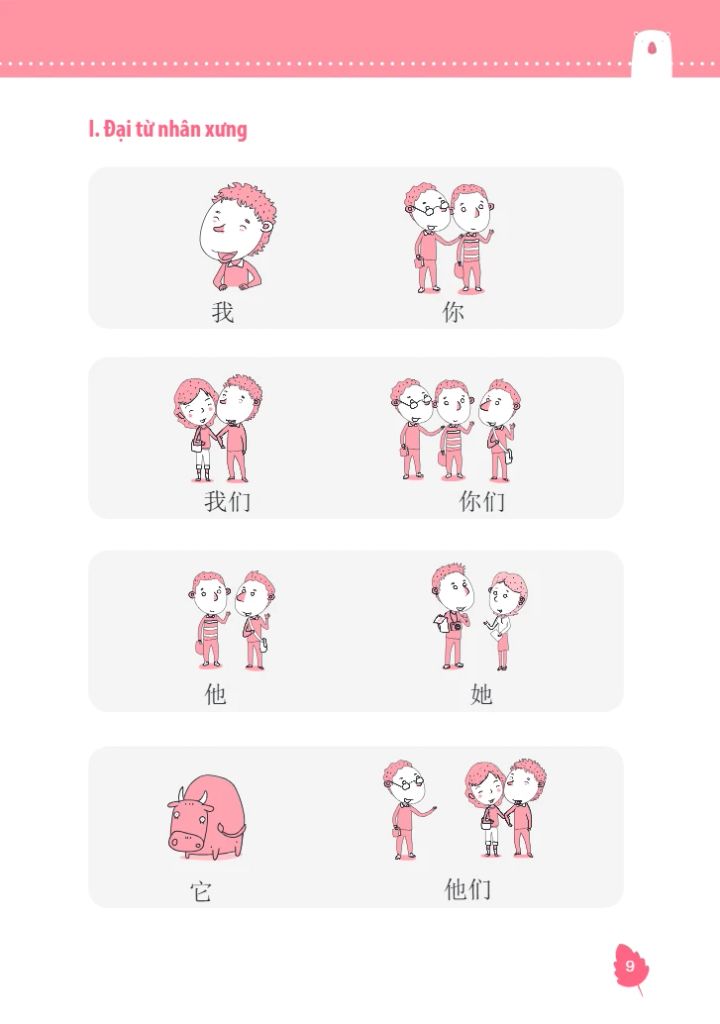 10 PHÚT TỰ HỌC TIẾNG TRUNG MỖI NGÀY (2019)