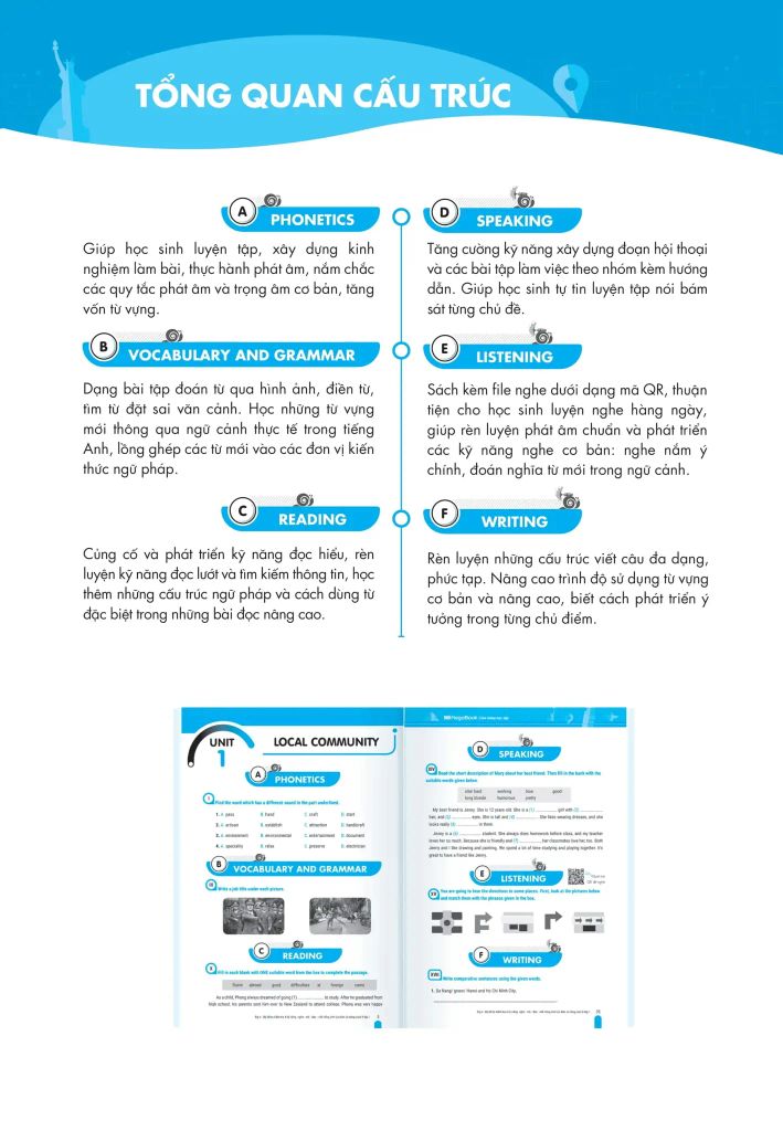 BIG 4 BỘ ĐỀ TỰ KIỂM TRA 4 KỸ NĂNG (CB&NC) TIẾNG ANH 9/1 (GLOBAL)
