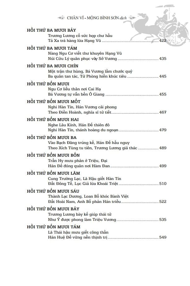 HÁN SỞ TRANH HÙNG (BC)