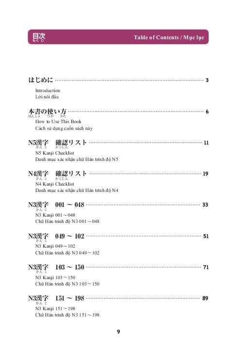 KỲ THI NĂNG LỰC NHẬT NGỮ-SỔ TAY HÁN TỰ N3 350