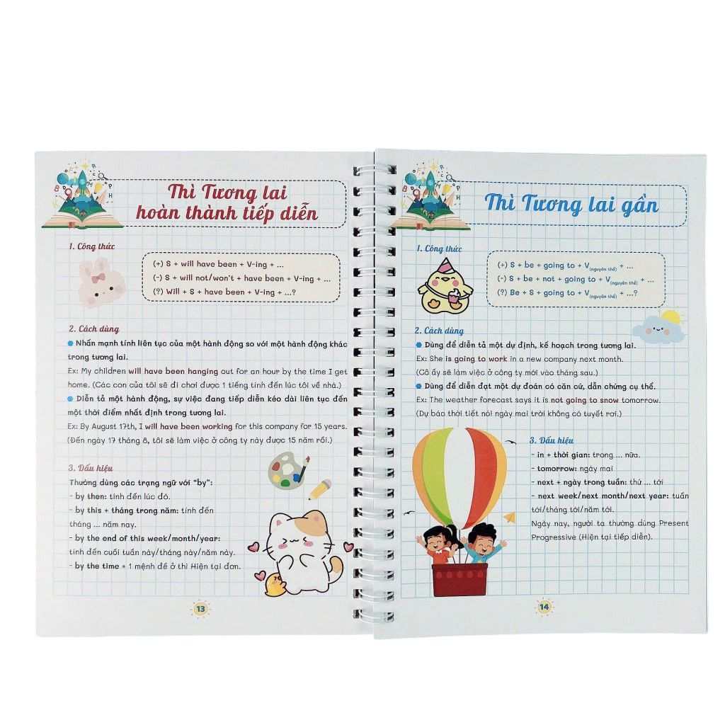 TAKENOTE NGỮ PHÁP TIẾNG ANH LỚP 3-12