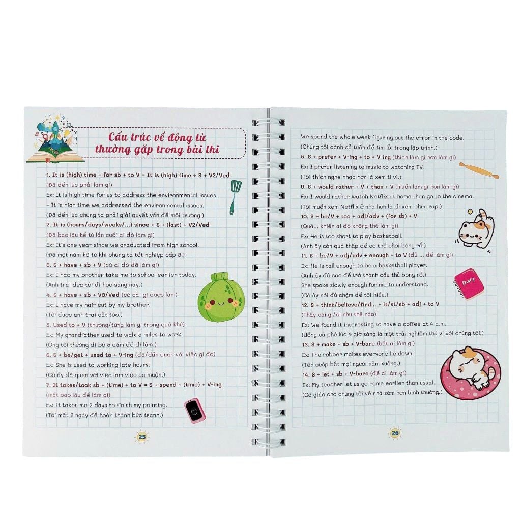 TAKENOTE NGỮ PHÁP TIẾNG ANH LỚP 3-12