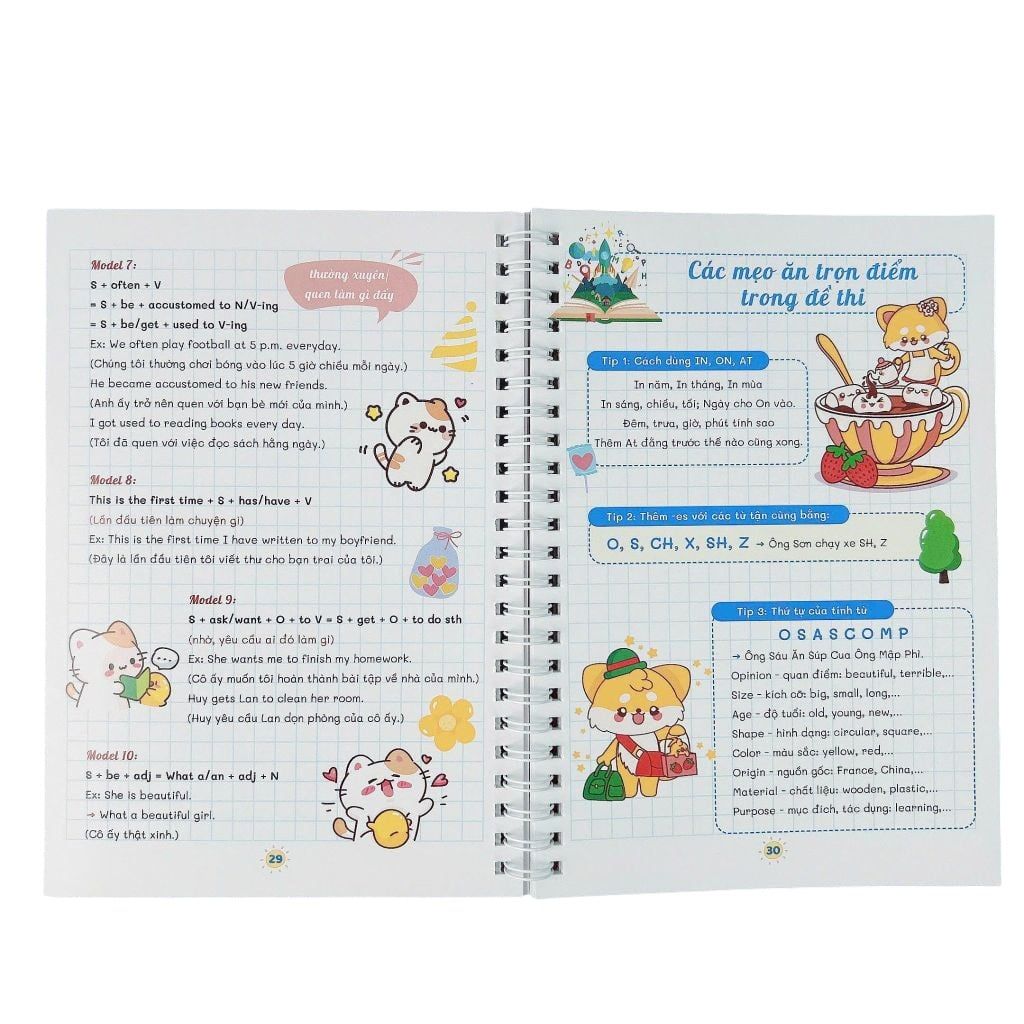 TAKENOTE NGỮ PHÁP TIẾNG ANH LỚP 3-12