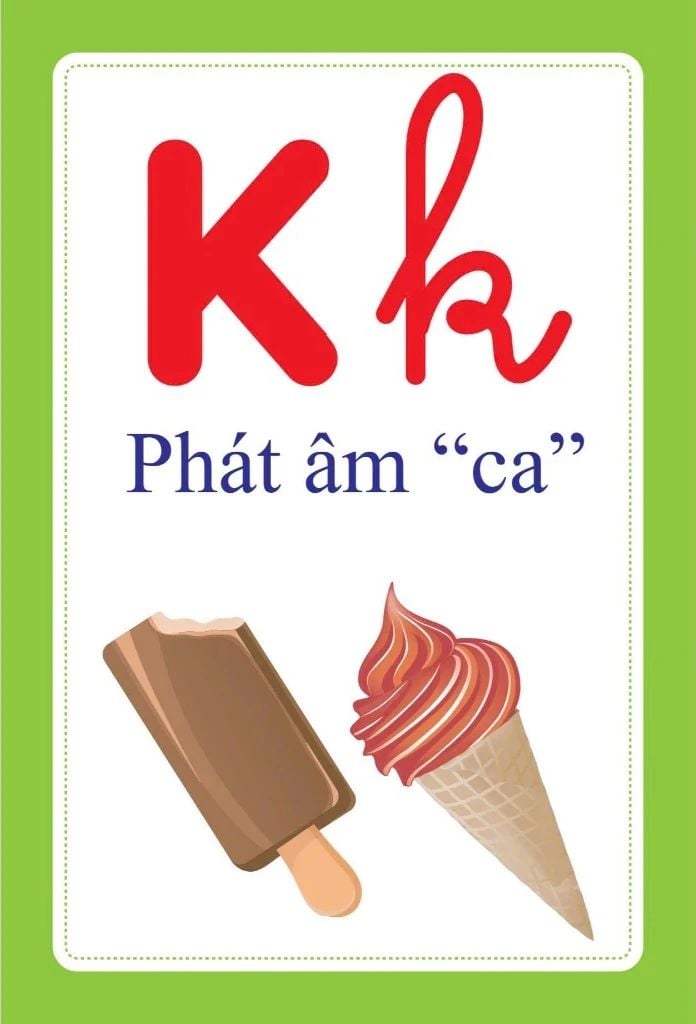 BỘ THẺ- BẢNG CHỮ CÁI TIẾNG VIỆT