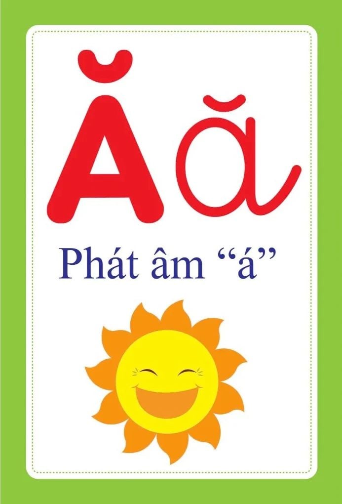 BỘ THẺ- BẢNG CHỮ CÁI TIẾNG VIỆT