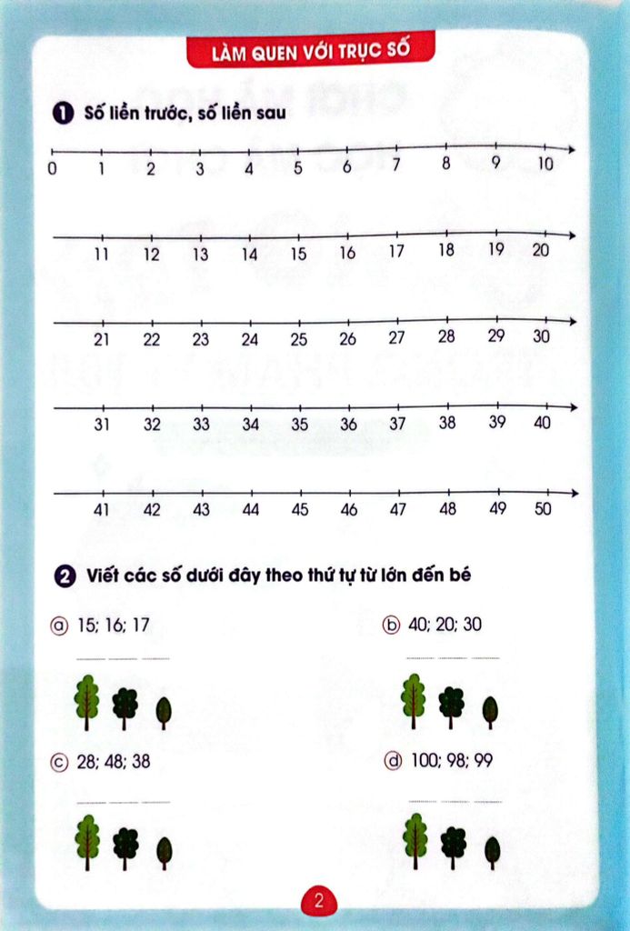 CHƠI MÀ HỌC HỌC MÀ CHƠI-CỘNG TRỪ PHẠM VI 100