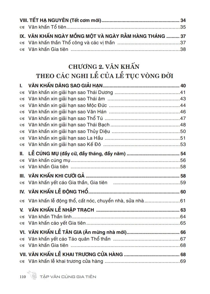TẬP VĂN CÚNG GIA TIÊN (VĂN KHẤN NÔM TẠI NHÀ)
