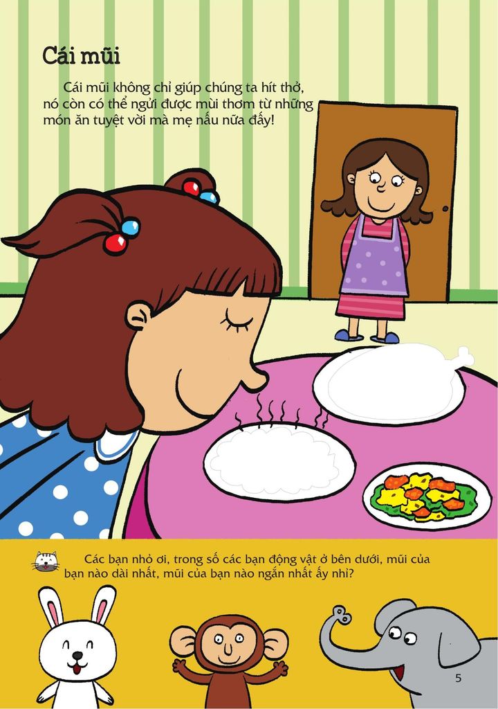 300 Miếng Bóc Dán Thông Minh-Các Bộ Phận Cơ Thể (Miếng Dán Dùng Nhiều Lần)