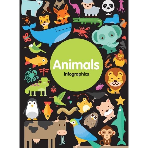 Animals Infographics