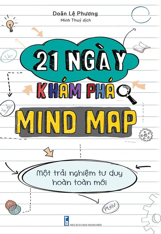 21 Ngày Khám Phá Mind Map