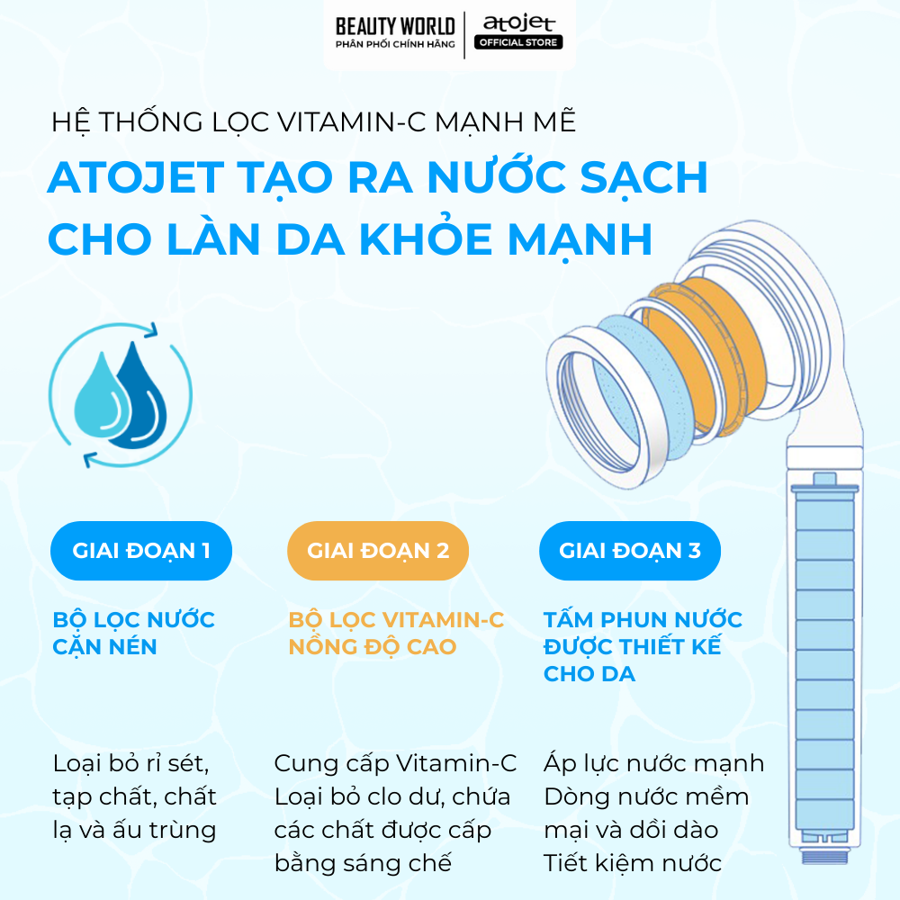 Đầu Lọc Nước- Vitamin Head Filter (Beautyworld)