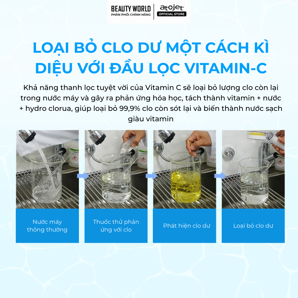 Đầu Lọc Nước- Vitamin Head Filter (Beautyworld)