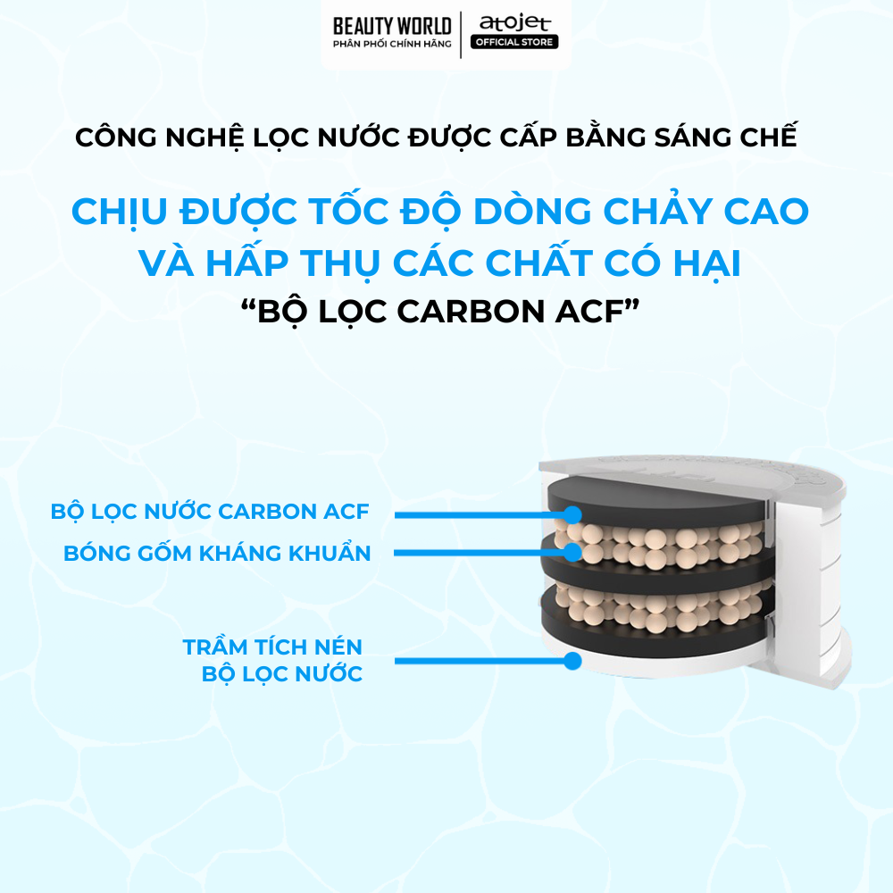 Đầu Lọc- 3 Head Acf Multi Filters (Beautyworld)