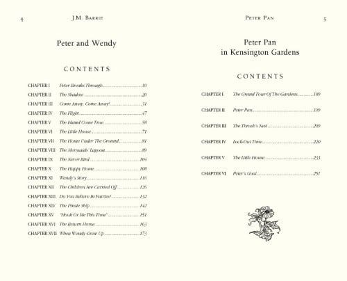 Ft Classic: Peter Pan_ Ft 0326