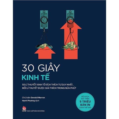 30 Giây Kinh Tế