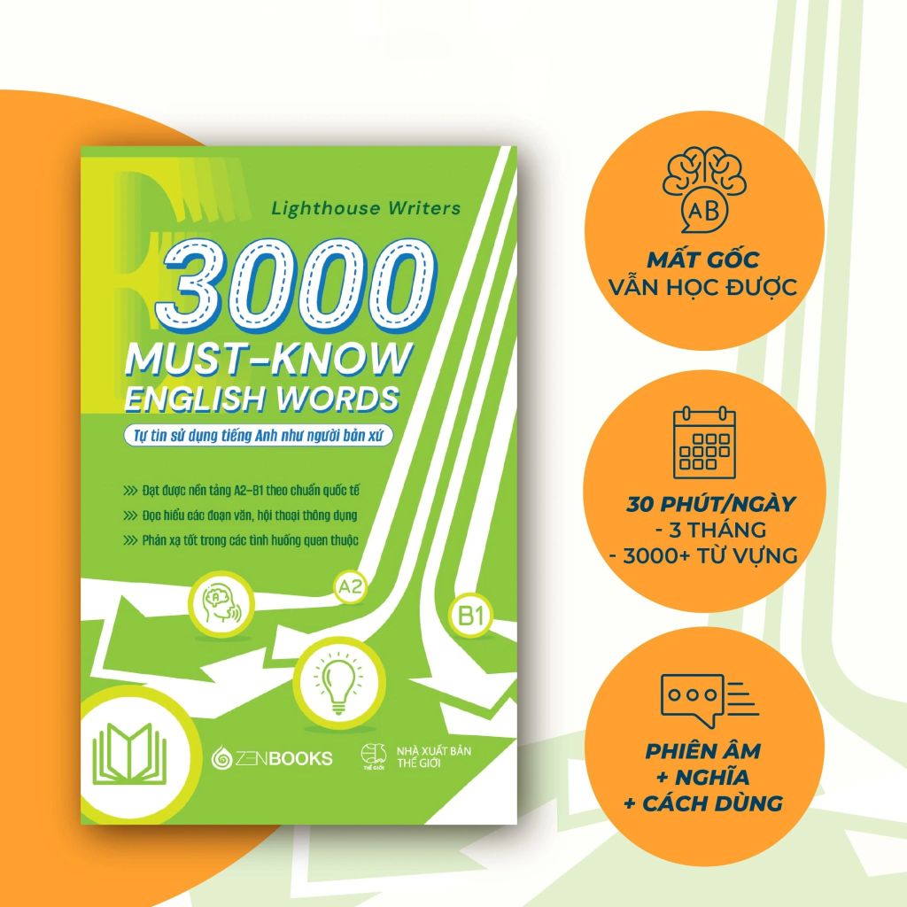 3000 Must - Know English Words