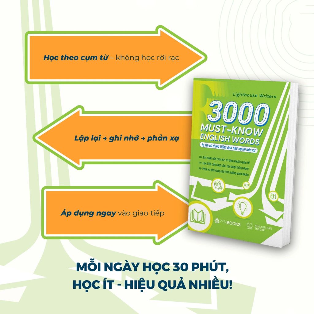 3000 Must - Know English Words