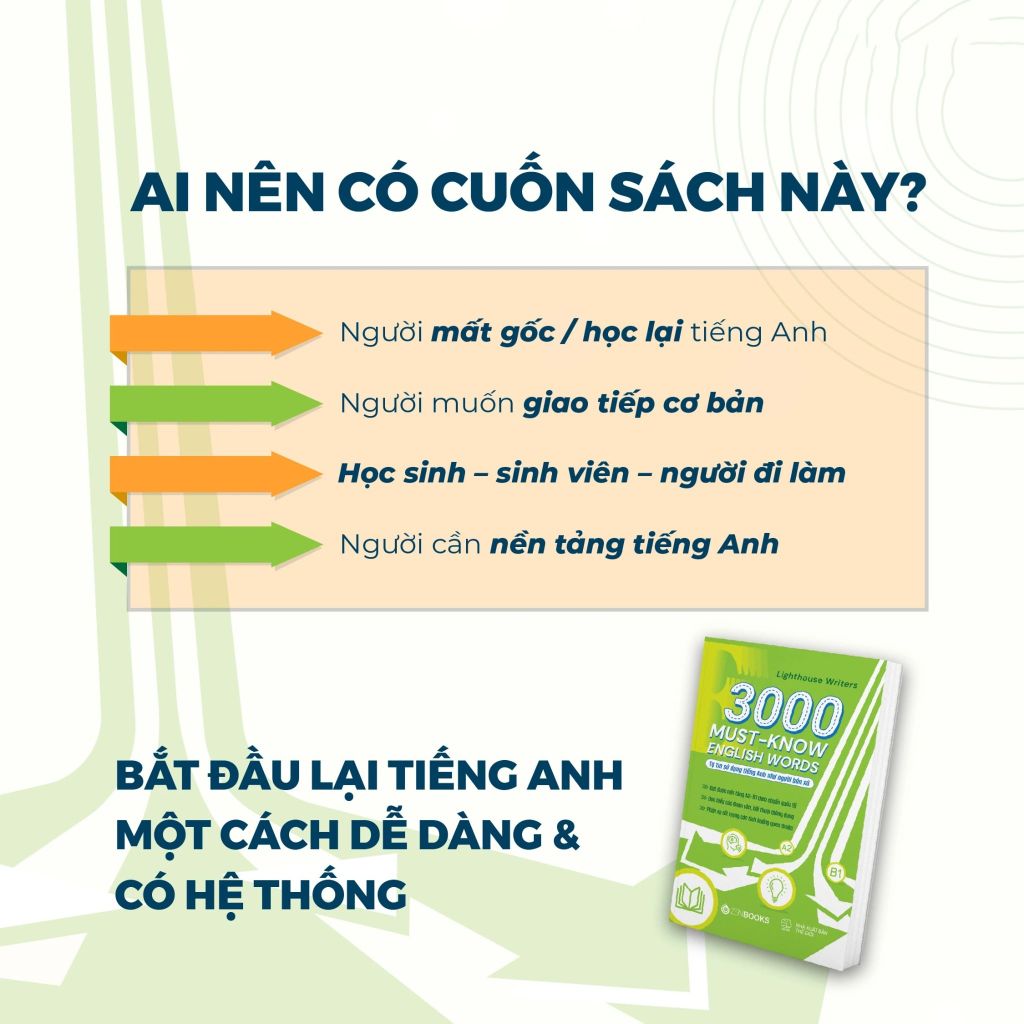 3000 Must - Know English Words