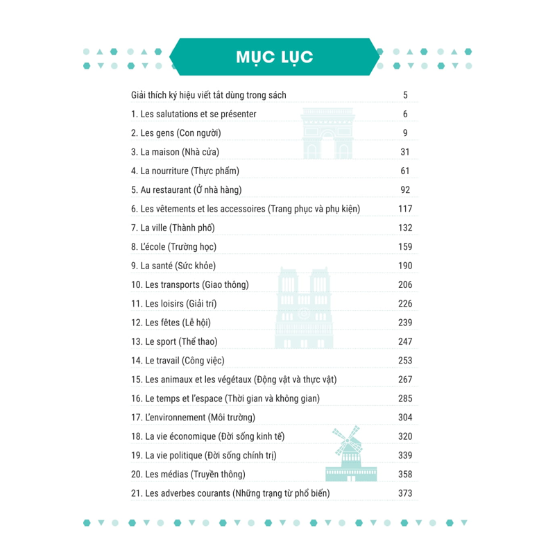 3000 Từ Vựng Tiếng Pháp Thông Dụng Nhất