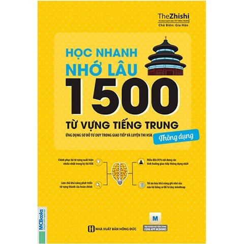 Học Nhanh Nhớ Lâu 1500 Từ Vựng Tiếng Trung Thông Dụng