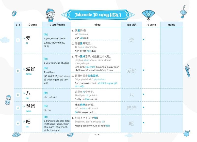 Takenote Từ Vựng HSK - Tiếng Trung HSK 1: Cung Cấp 500 Từ Vựng