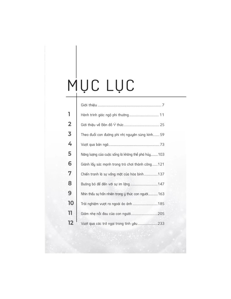 CON ĐƯỜNG Ý THỨC