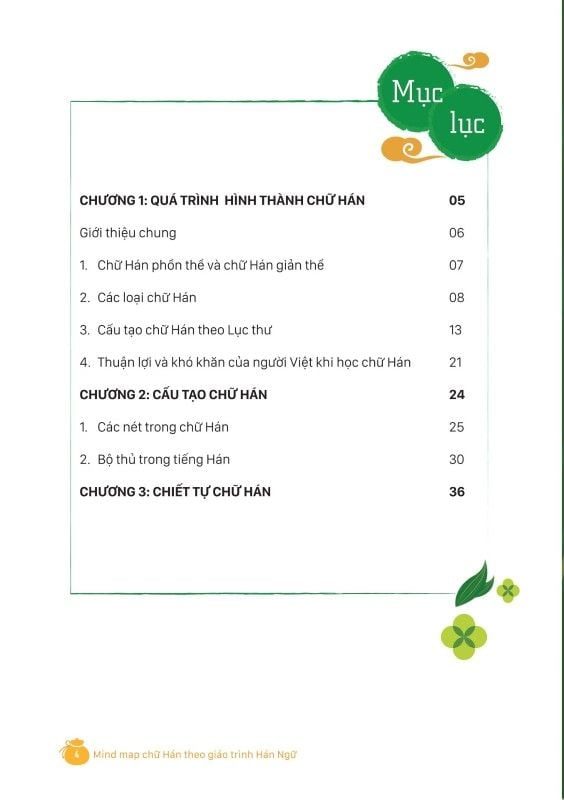 Mind Map Chữ Hán Theo Giáo Trình Hán Ngữ