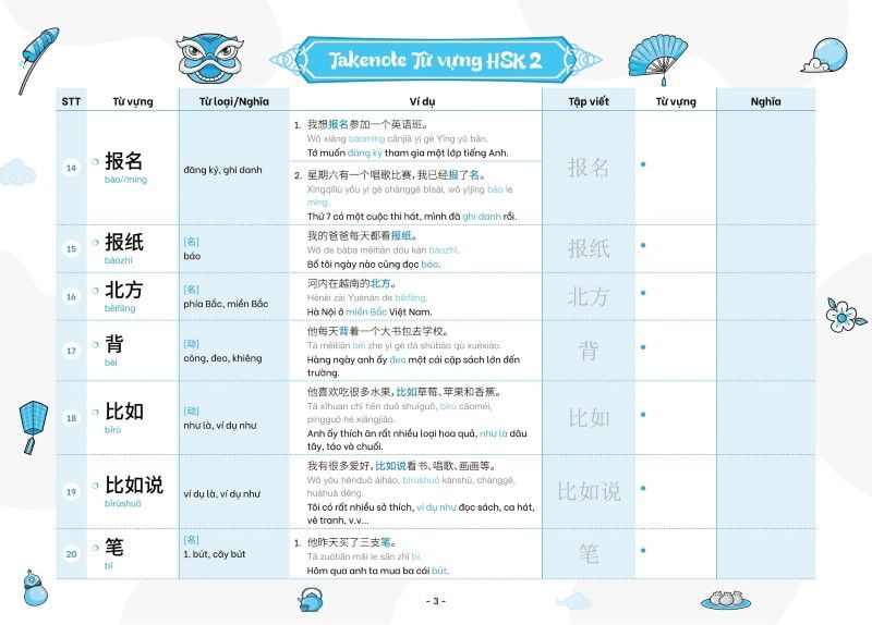 Takenote Từ Vựng HSK - Tiếng Trung HSK 2: Cung Cấp 772 Từ Vựng