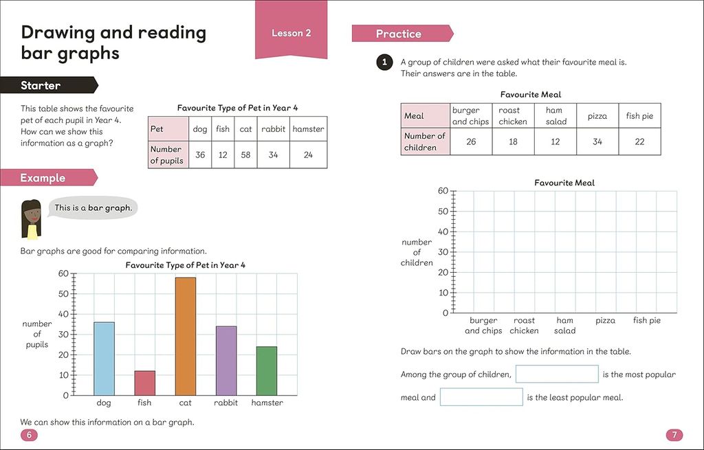 MATHS - NO PROBLEM! AGES 8-9: GRAPHS AND MEASURING_DK 1125
