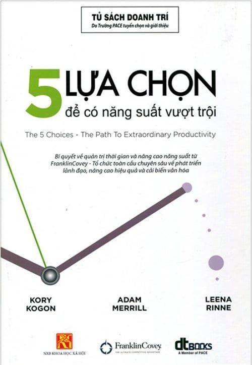 5 Lựa Chọn Để Có Năng Suất Vượt Trội