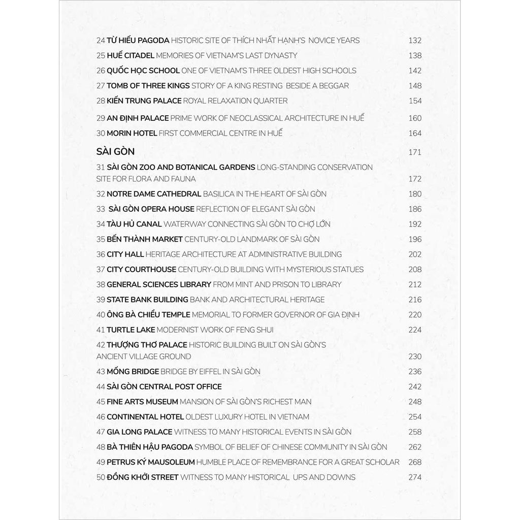 50 Spaces: Hà Nội - Huế - Sài Gòn (Sách tiếng Anh)