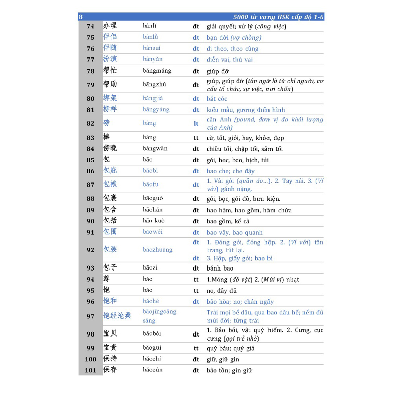 5000 Từ Vựng HSK Cấp Độ 1-6