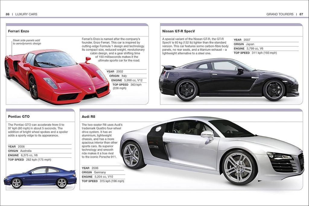 Pocket Eyewitness Cars: Facts at Your Fingertips